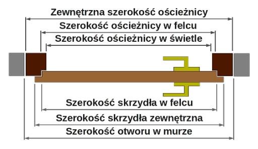 Наружные деревянные гаражные ворота Czerwiak DG 29