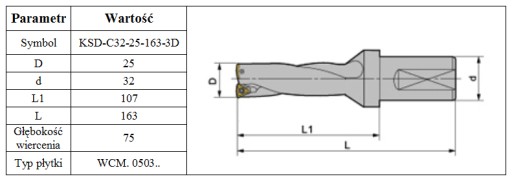 СВЕРЛА ДЛЯ ПЛАСТИН СКЛАДНАЯ FI 25 3D WCMX 0503 *FV*