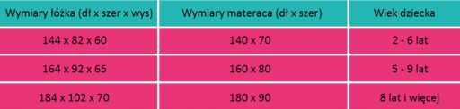 Простынь для детского матраса 160х80 - розовый