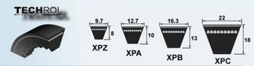 РЕМЕНЬ ЗУБЧАТЫЙ КЛИНОВОЙ РЕМЕНЬ XPA 2082 ЗУБЧАТЫЙ