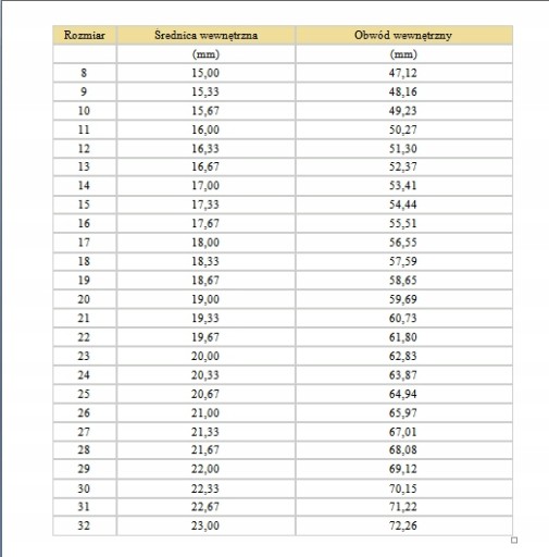 Обручальное кольцо с БРИЛЛИАНТОМ 0,40 карата