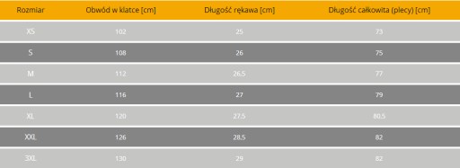 Рубашка с коротким рукавом Helikon Defender Хаки S