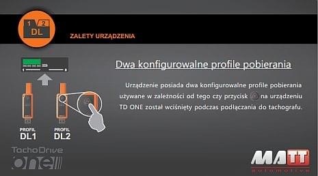 ТАХОГРАФ И КАРТРИДЕР TACHODRIVE ONE + ПРОГРАММА