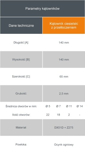 Соединитель столярный угольник 140х140х65х2,5 - 35 шт.