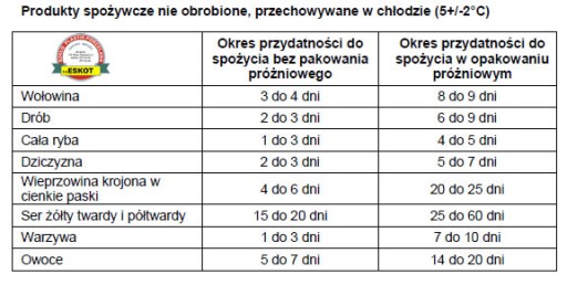 Фольга, рулон для вакуумной упаковки 28см, 2 РОЛИКА