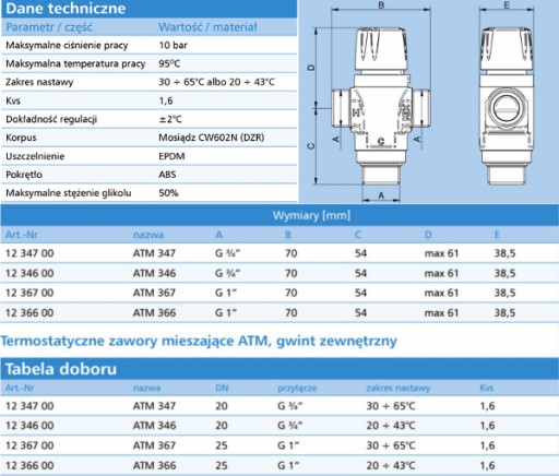 Насосная группа AFRISO ATM 366 OMNIGENA 25/60 G9