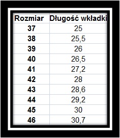 БОТИНКИ ЗИМНИЕ РАБОЧИЕ утепленные COFRA УРАЛ 42