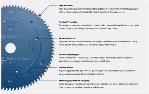 Пильное полотно BOSCH Widia 260 80 EXPERT KAPEX MLT