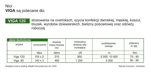 НИТИ ОВЕРЛОК - челночная машина VIGA 120/5000 метров экрю