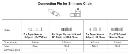 Штифт Shimano 6 скоростей 7 скоростей 8 скоростей HG40 HG71