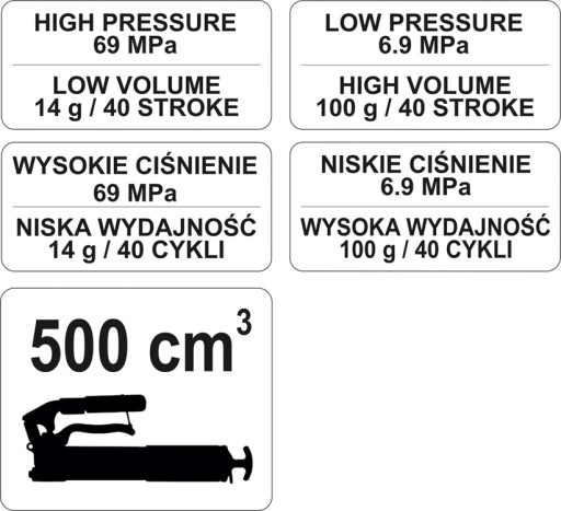 SMAROWNICA RĘCZNA WZMOCNIONA DWUSEKCYJNA 500ML