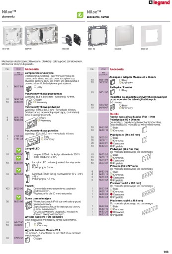 NILOE Legrand Одинарная красная рамка 665021