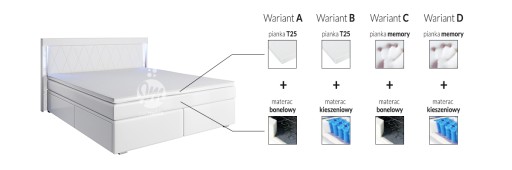 КОНТИНЕНТАЛЬНАЯ КРОВАТЬ MARCOS ВМЕСТИМОСТЬЮ 160X200, вариант A2