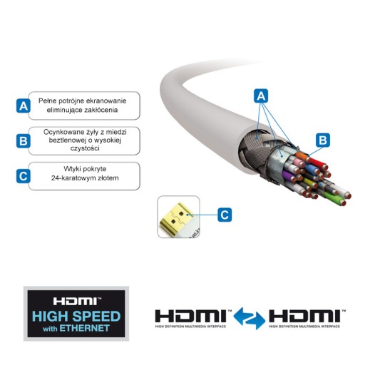 PureLink PS1500-015 ультратонкий кабель HDMI 1,5 м