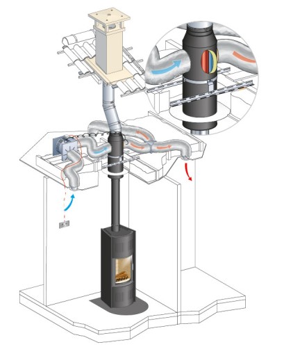 DGP CONFORT TURBINE EXTRA 500 MAN ПОЛНАЯ КОМПЛЕКТАЦИЯ