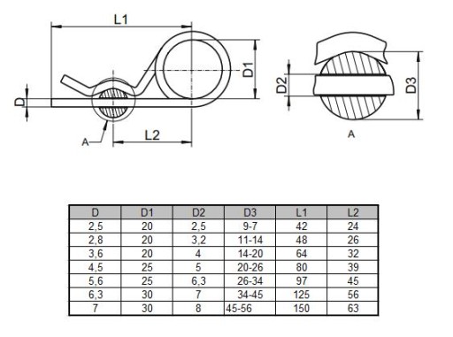 КРЫШКА DIN11024, НЕРЖАВЕЮЩАЯ НЕРЖАВЕЮЩАЯ, КИСЛОТОСТОЙКАЯ, D=2,5 ММ