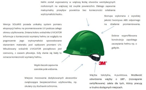 КОНСТРУКЦИЯ ЗАЩИТНОГО ШЛЕМА ШЛЕМ РЕГУЛИРУЕМЫЕ ВИНТЫ 3М. ЗЕЛЕНЫЙ