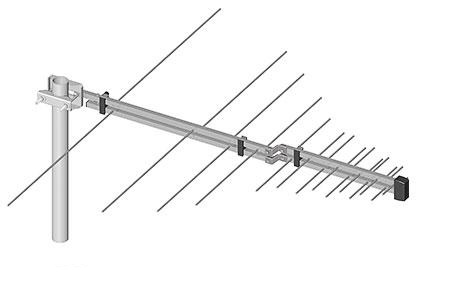 UHF VHF логарифмическая H/V DVB-T2 Комбинированная антенна 37 дБ