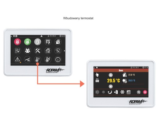 СЕНСОРНАЯ ПАНЕЛЬ ROPAM TPR-4BS 4.3 OPTIMA NEOGSM-IP