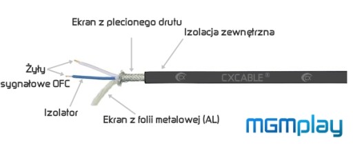 КАБЕЛЬ JACK 3,5 мм — Jack 3,5 CX J200 Hi Line, кабель OFC, 1 м, 99,99 % ЗОЛОТО