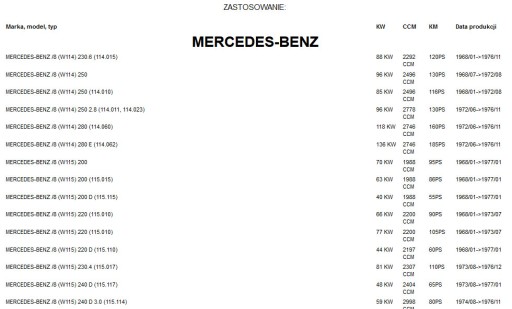 PRÓG LEWY MERCEDES W114 W115 NOWY!! HIT!!