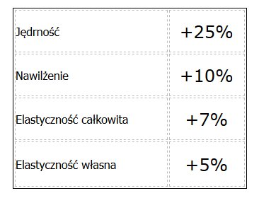 NAJMOCNIEJSZY KONCENTRAT CYNAMON KOFEINA Z PAPRYKĄ