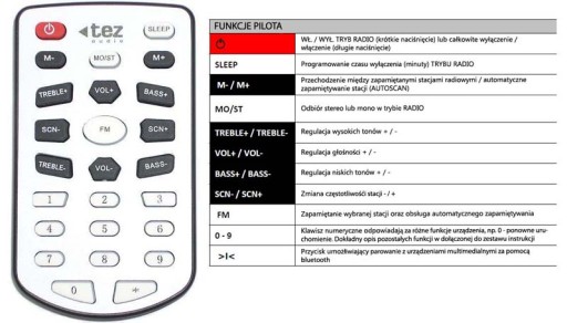 TEZ RADIO ŁAZIENKOWE KUCHENNE Z BLUETOOTH UP.5