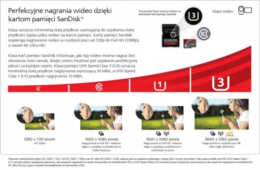 Karta SANDISK EXTREME PRO SDXC 128GB 300MB/s U3 II