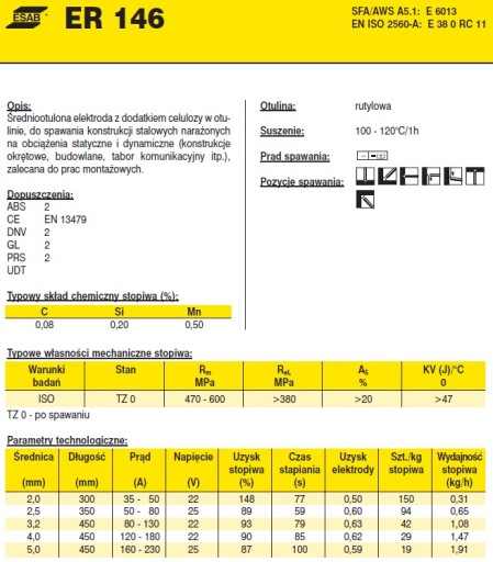 Рутиловые электроды ESAB ER 146 fi 2,5 x 350 5 кг