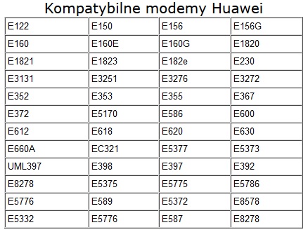 CRC9 TS9 TS5 Обжимной разъем под прямым углом RG174 Huawei