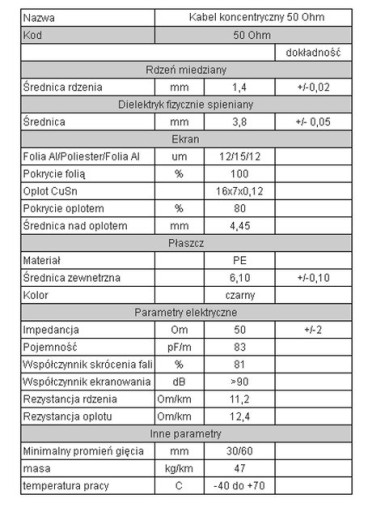 Коаксиальный кабель пометровый, 1 метр, GSM усилитель