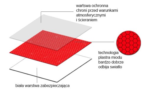 4 Sztuki Naklejki odblaskowe OPEN RED Auto Drzwi