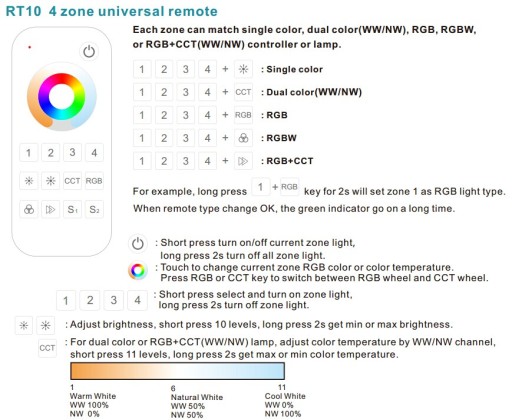 PILOT LED ŚCIEMNIACZ RGB+CCT, RGBW, RGB UNIWESALNY
