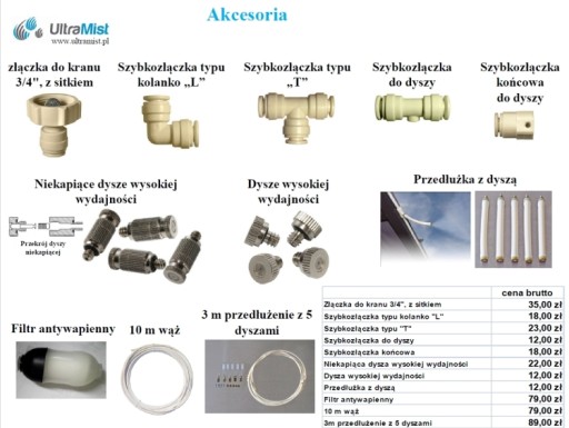 Szybkozłączka 3/8