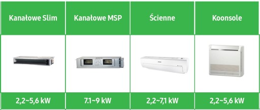 Воздушный тепловой насос Samsung EHS TDM+ 9 кВт, 3-фазный