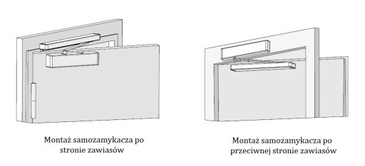 ДОВОДЧИК ASSA ABLOY DC135 белый