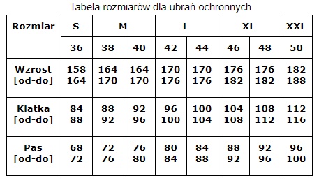 SPODNIE OGRODNICZKI DAMSKIE LH-WOMBISER N