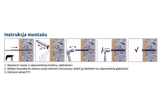 Kołek rozporowy ramowy 10x200mm Rawlplug PACZKA 25