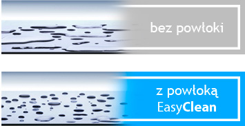 Drzwi wnękowe 70 EOS DWB Radaway (137883-01-01L)