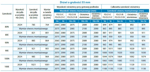 Двери наружные А10 80 55ММ Теплые Ud=1,2, БЕТОН