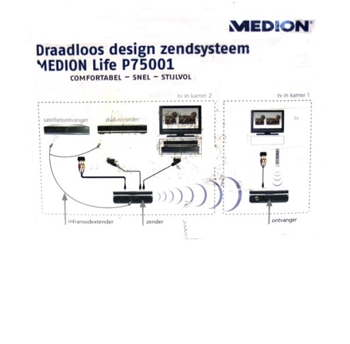 Medion MD81883 Аудиопередатчик для дома