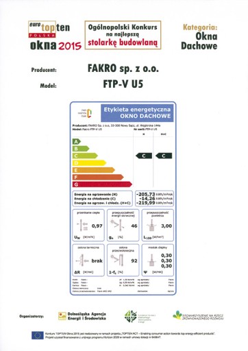 МЕГА ТЕПЛОЕ 3-стеклянное окно FAKRO FTP-V U5 78x140