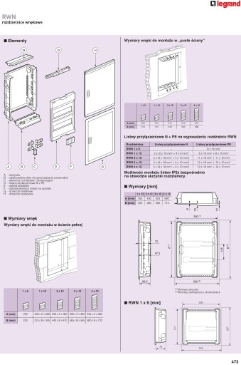 Распределительное устройство скрытого монтажа Legrand RWN 1x12 602431