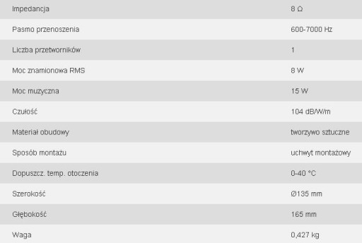 Monacor NR-22KS Рупорный динамик, мегафон, немецкая аудиосистема