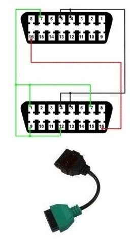 адаптер 16-контактный multiecuscan alfaobd fiat A1