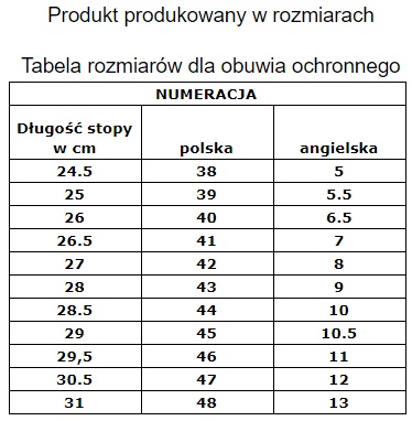 БЕЗОПАСНАЯ ЗАЩИТНАЯ ОБУВЬ БРК-ВОЛГА