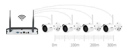 Комплект из 4 камер для беспроводного WIFI-мониторинга