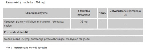 Расторопша пятнистая (Silybum marianum) 100 таблеток