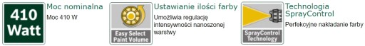 ПИСТОЛЕТ ДЛЯ ПОКРАСКИ BOSCH PFS 1000 Вся краска + МЕРА