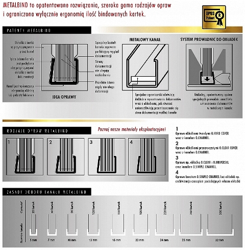 MetalBind O.Channel 10 мм с черной крышкой